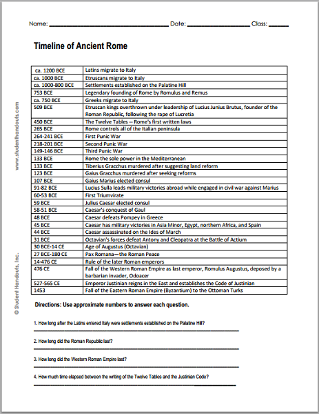 rome ancient  worksheet worksheet.png timeline timeline