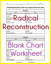 Radical Reconstruction Gains and Losses Chart Radical Reconstruction Gains and Losses Chart