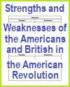 Strengths and Weaknesses: Americans Against the British Chart Worksheet Strengths and Weaknesses: Americans Against the British Chart Worksheet