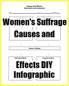 Women's Suffrage Causes and Effects Chart Worksheet Women's Suffrage Causes and Effects Chart Worksheet