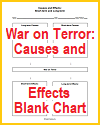 War on Terror Causes and Effects Blank Chart Worksheet War on Terror Causes and Effects Blank Chart Worksheet