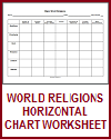 Blank World Religions Horizontal DIY Chart Worksheet Blank World Religions Horizontal DIY Chart Worksheet