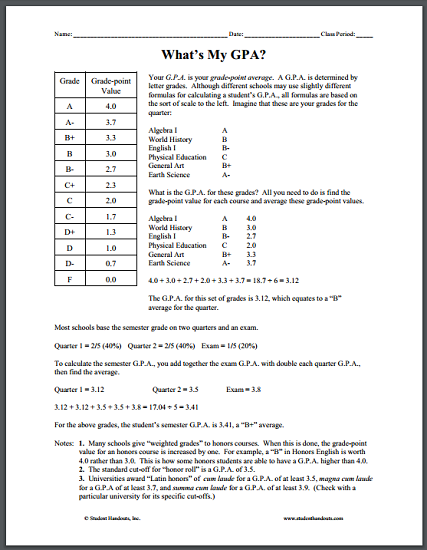 How to Calculate Your G.P.A. Printable - Free to print (PDF file). Complete instructions for teachers and students.