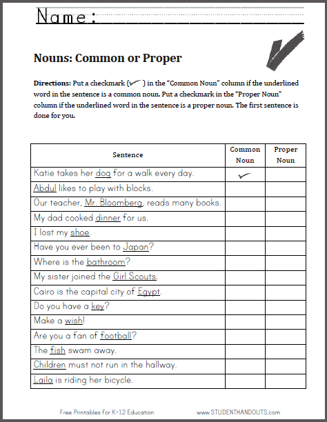 Nouns: common or Proper - Free printable worksheet (PDF file) for first grade ELA: English Language Arts.