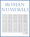 Roman Numerals Printable Conversion Chart Roman Numerals Printable Conversion Chart