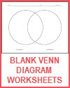 Blank Venn Diagram Worksheets Blank Venn Diagram Worksheets