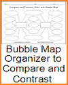 Bubble Map Organizer to Compare and Contrast PDF Printable
