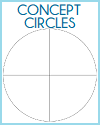 Concept Circle Maps Concept Circle Maps