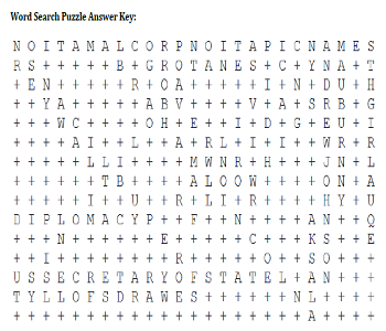 William Henry Seward Biography Workbook Word Search Puzzle Answer Key