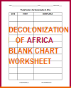 DIY Chart on the Decolonization of Africa DIY Chart on the Decolonization of Africa