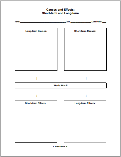 World War II Causes and Effects DIY Blank Chart Worksheet - Free to print (PDF file).