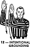 Intentional Grounding