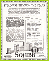 Squibb Products Advertisement, 1922 Squibb Products Advertisement, 1922