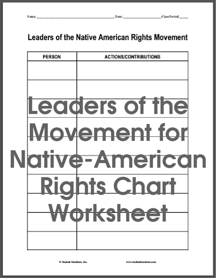 Leaders of the Movement for Native-American Rights - Blank chart worksheet is free to print (PDF file) for high school United States History students.