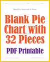 Blank Pie Chart with 32 Pieces PDF Printable