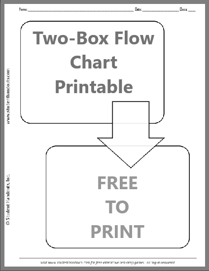 Two-Box Flow Chart Printable - Graphic organizer is free to print (PDF file).