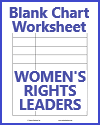 Leaders of the Women's Rights Movement Blank Chart Worksheet