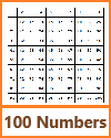 100 Numbers Grid 100 Numbers Grid
