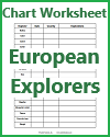 European Explorers Chart Worksheets