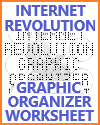 How has the internet changed the world? Worksheet How has the internet changed the world? Worksheet