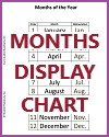 Months Display Chart PDF