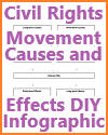 Civil Rights Movement Causes and Effects DIY Infographic Worksheet Civil Rights Movement Causes and Effects DIY Infographic Worksheet