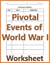 Pivotal Events of WWI Blank Chart Pivotal Events of WWI Blank Chart