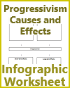 Progressivism Causes and Effects DIY Infographic Worksheet Progressivism Causes and Effects DIY Infographic Worksheet