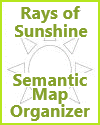 Rays of Sunshine Semantic Map Organizer Rays of Sunshine Semantic Map Organizer