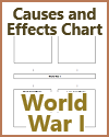 World War I Blank Causes and Effects Chart Worksheet World War I Blank Causes and Effects Chart