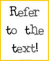 Refer to the Text Sign Refer to the Text Sign