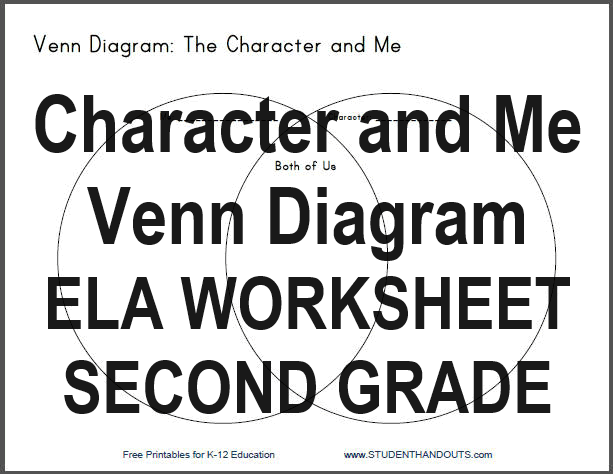 Free Printable Venn Diagram for comparing & Contrasting the Student with a Main Character in a Story