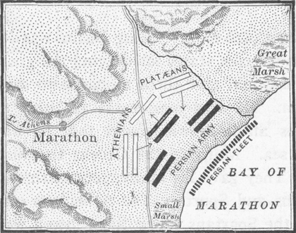 Battle of Marathon (490 B.C.E.)