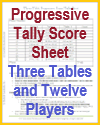 Progressive Tally Score Sheet for Three Tables Progressive Tally Score Sheet for Three Tables