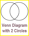 Venn diagram images with two circles: JPGs, PNGs, SVGs