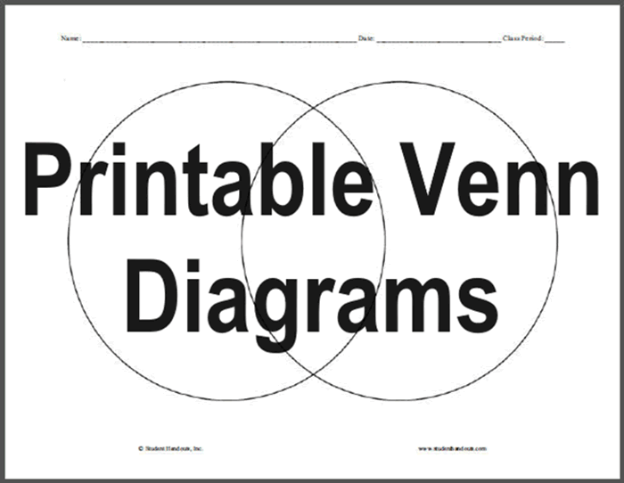 Venn Diagram - Free Printable Compare and Contrast Worksheet for Kids - Printable Venn Diagrams, PDFs, & Template Files
