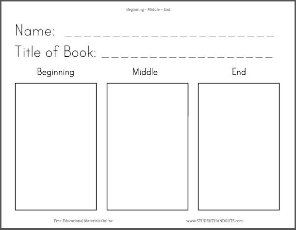 Beginning-Middle-End ELA Language Arts Worksheet - Free to print (PDF file) for lower elementary.
