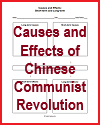 Chinese Communist Revolution Causes and Effects Worksheet Chinese Communist Revolution Causes and Effects Worksheet