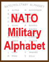 NATO Military Alphabet Printable NATO Military Alphabet Printable