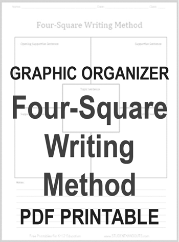 Four-Square Writing Method Blank Printable Worksheet - Free to print (PDF file).