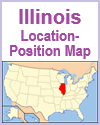 Illinois Location/Position Map