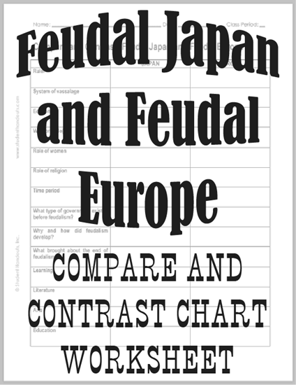 Compare and Contrast Japanese and European Feudalism Worksheet - Free to print (PDF file).