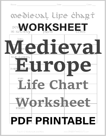 Medieval Life Pros and Cons - Free printable chart worksheet (PDF file) for high school World History and European History students.