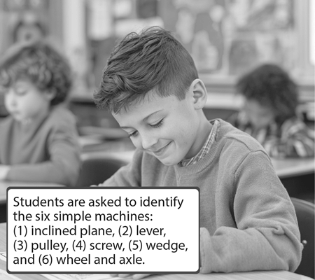 Students are asked to identify the six simple machines.