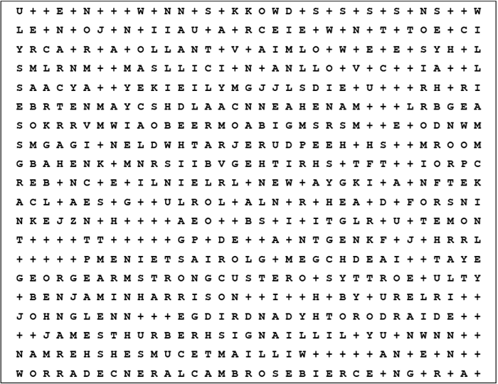 Famous Ohioans Word Search Puzzle Answer Key