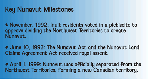 Nunavut Formation Milestones