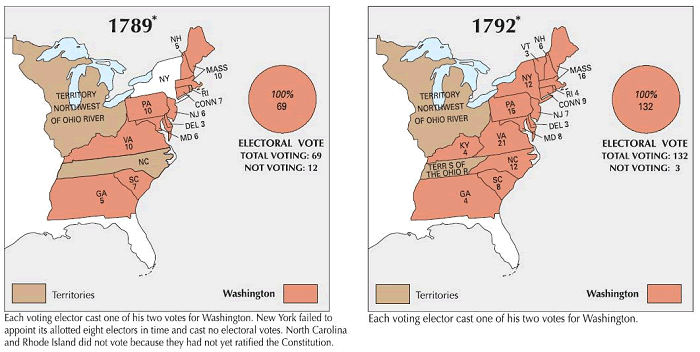 Presidential Elections of 1789 and 1792 Results Maps