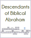 The descendants of Abraham, Isaac, and Jacob. Jacob's sons founded the twelve tribes of Israel.