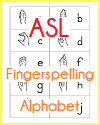 American Sign Language Fingerspelling Flashcards