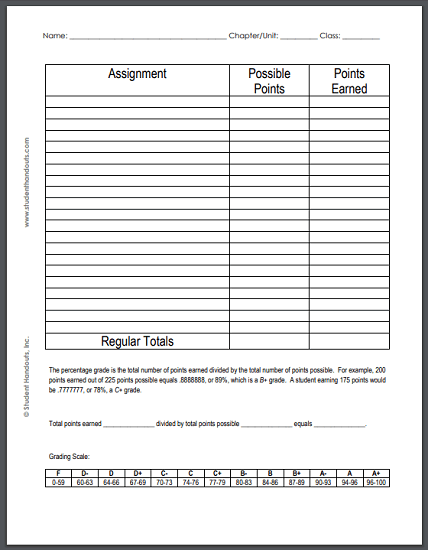 How to Calculate Grades - Instructions and free printable sheets (PDF files).